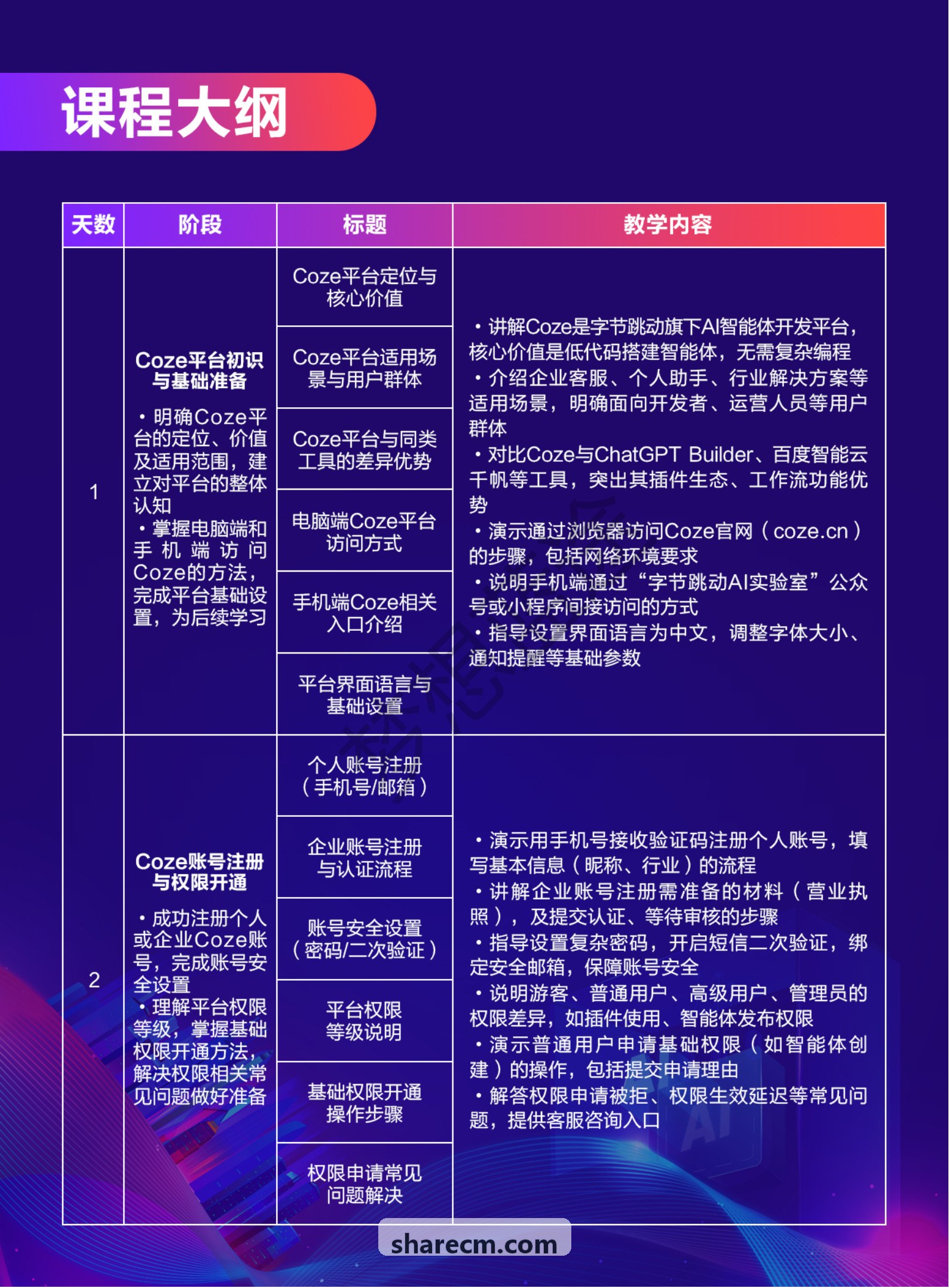 J9体育精细化场地运营指南
